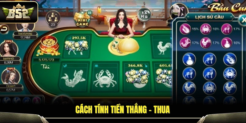 Phương pháp xác định thắng thua 